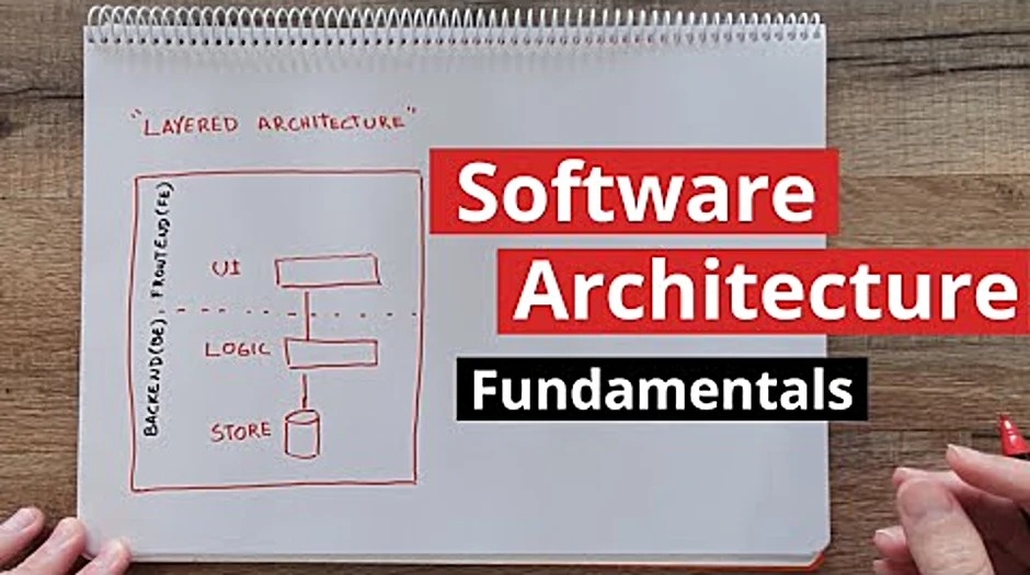 Software architecture organizational structure